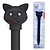 Detalle de la cabeza de Cat Pen