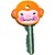 Set de 6 Fundas para Llaves "MonKeys"