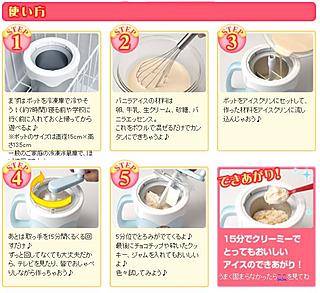 Instrucciones para hacer helados