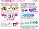 Instrucciones de Ikemen Bank