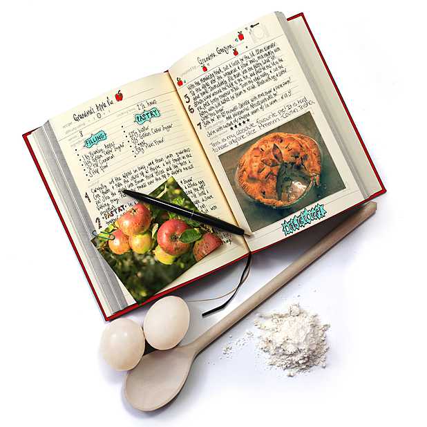 12 ideas de Recetario  recetario, plantilla receta, libros de recetas