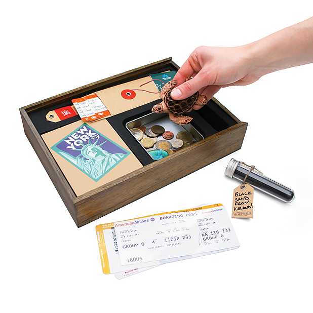 embarazada Grupo Rechazar Caja de Recuerdos "Memory Box". Curiosite