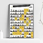 100 ciudades para visitar antes de morir