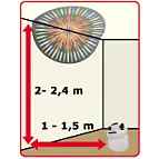 Distancia de proyección óptima 1 - 1,5 m,  a una altura de 2 -  2,4 m
