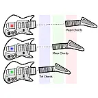 Incluye tres modos de funcionamiento