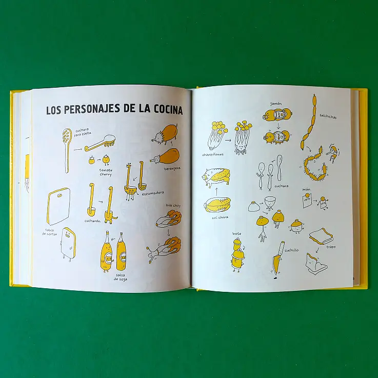 Consigue dibujar ideas, pensamientos e imágenes