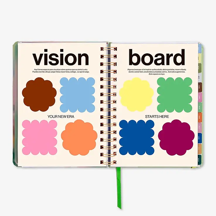 Vision board para poner por escrito planes, ideas y objetivos