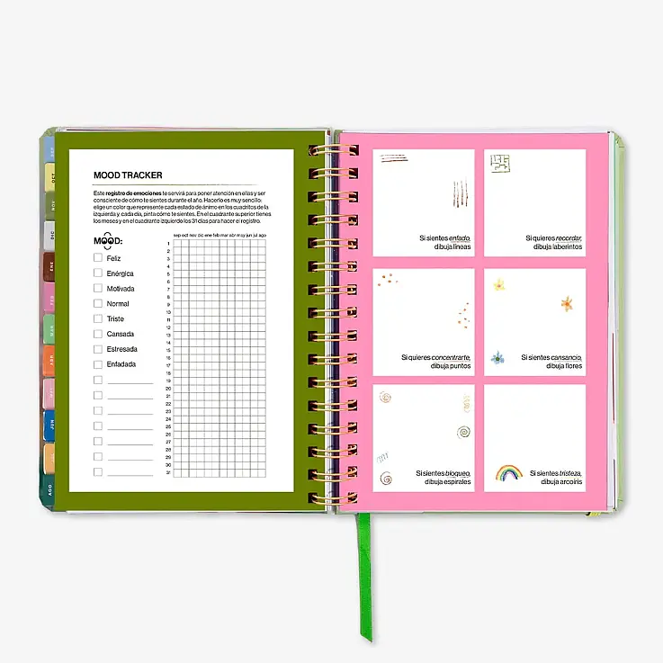 Mood tracker