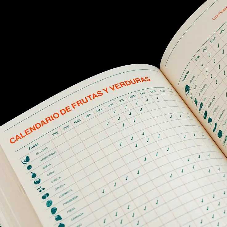 Incluye calendario de frutas y verduras de temporada