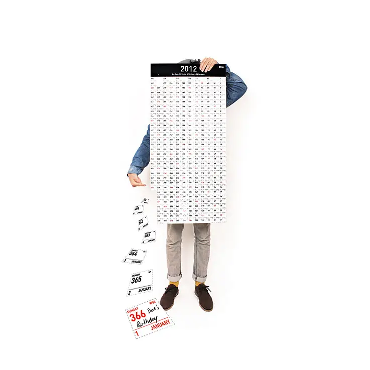 365 días, 53 semanas, 8.760 horas...