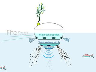 That’s how Fifer, the fish feeding robot works (I)