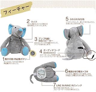 Características de Kuchi-Paku Animal Speaker