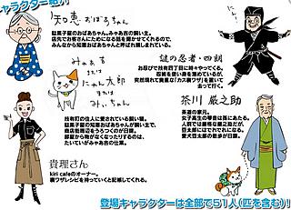Los personajes del juego de Nintento-DS