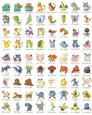 Una brevísima muestra de los integrantes de Pokémon