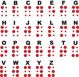 Este es el alfabeto Braille